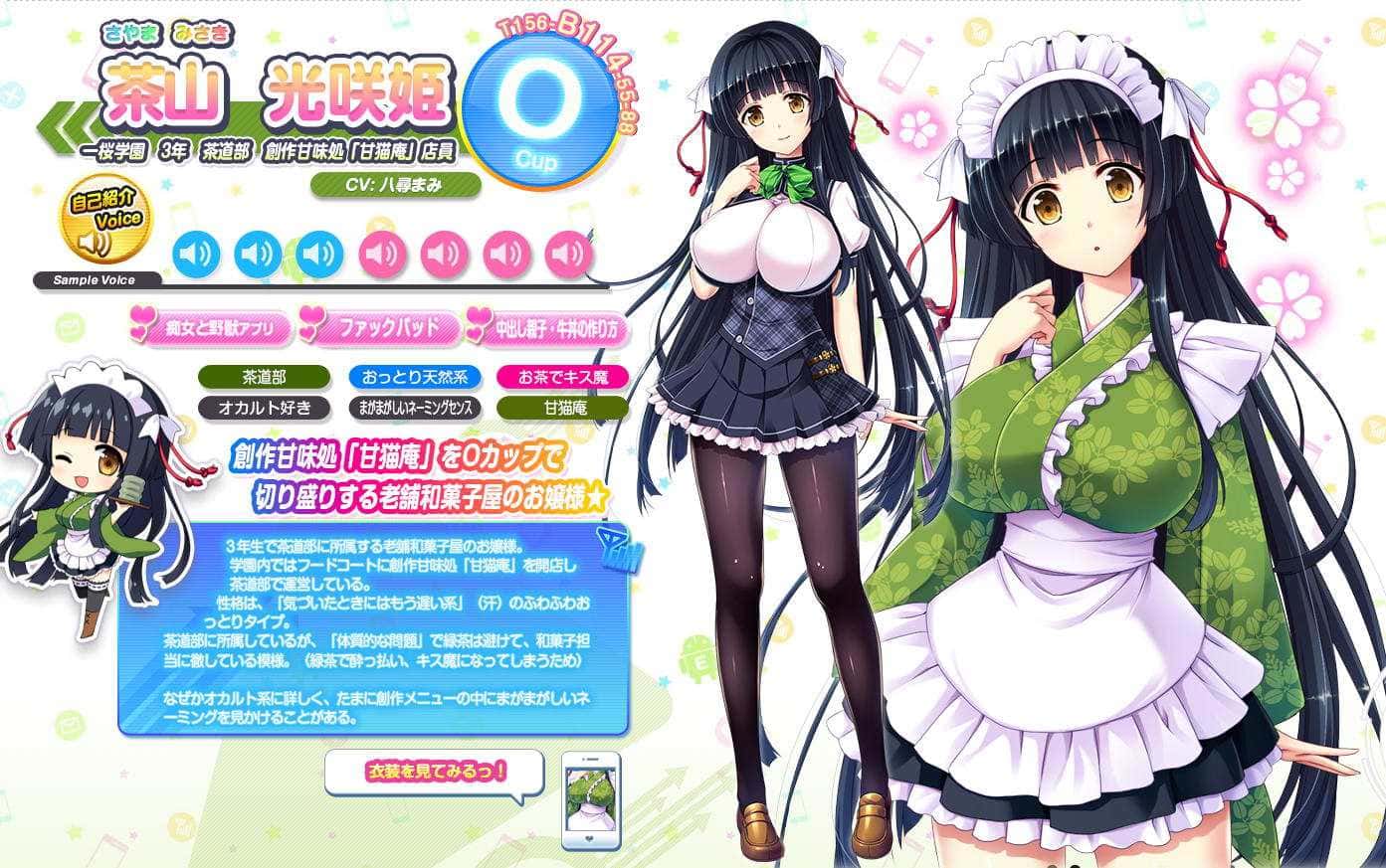 视觉数据6